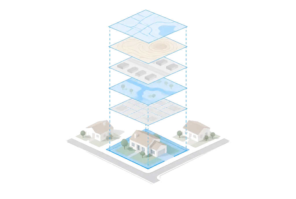 Five data layers floating above a single lot, connected by guide lines.