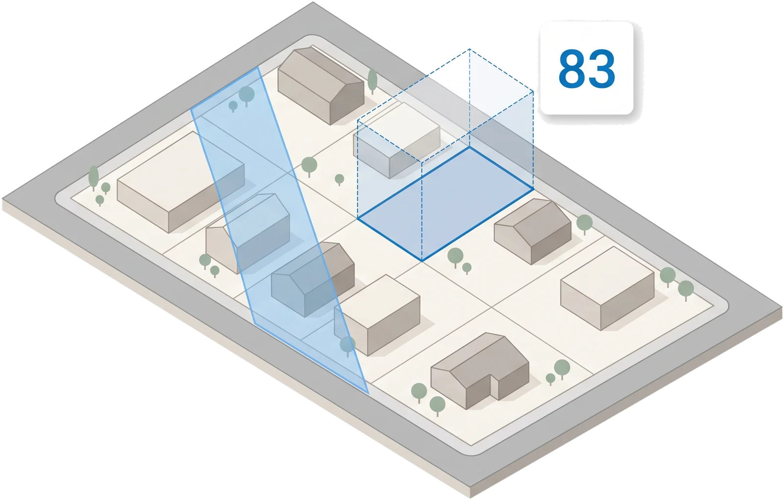 An isometric block of lots; one parcel is highlighted with its buildable envelope and a score of 83.